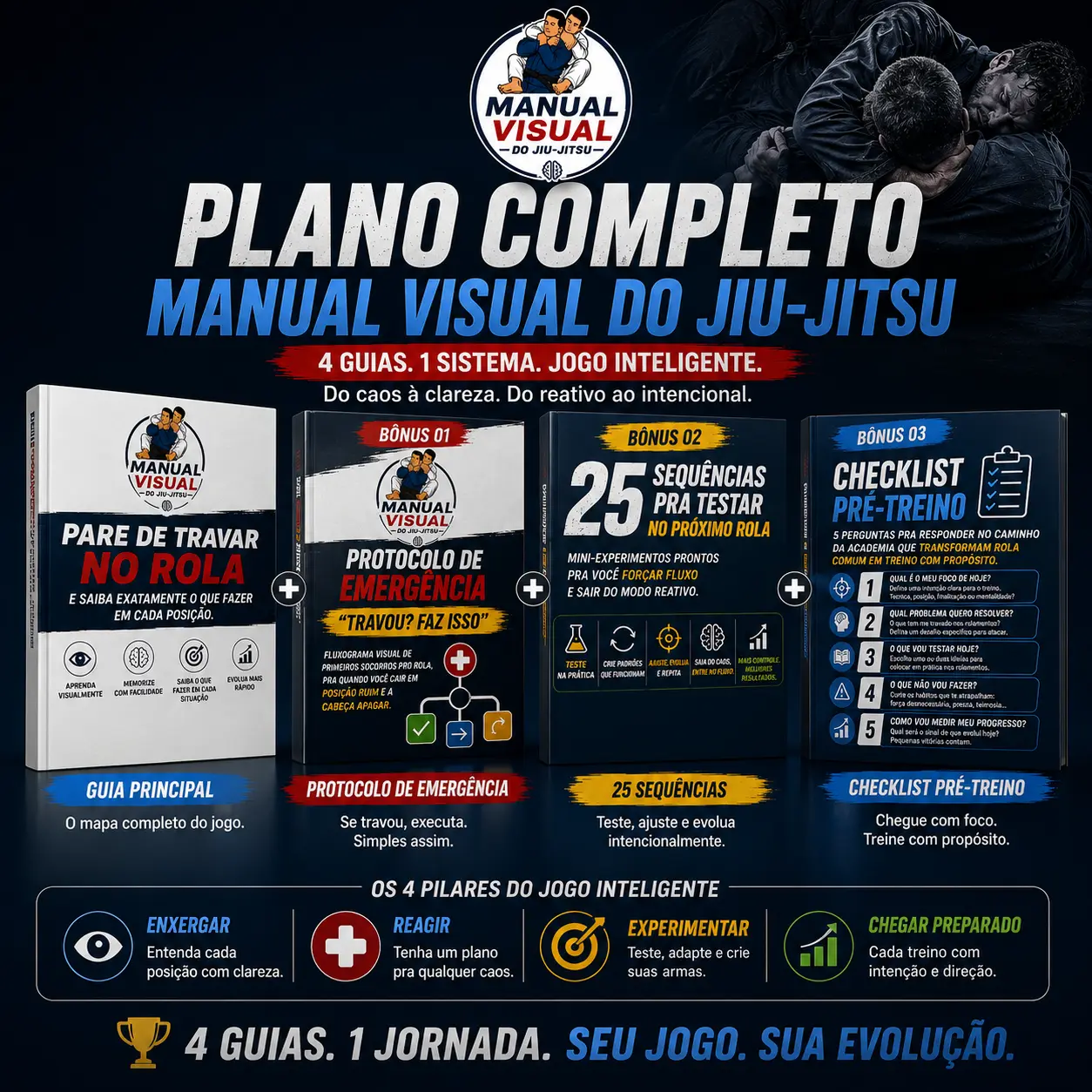 Plano Completo — Manual Visual do Jiu-Jitsu + 3 Bônus Exclusivos